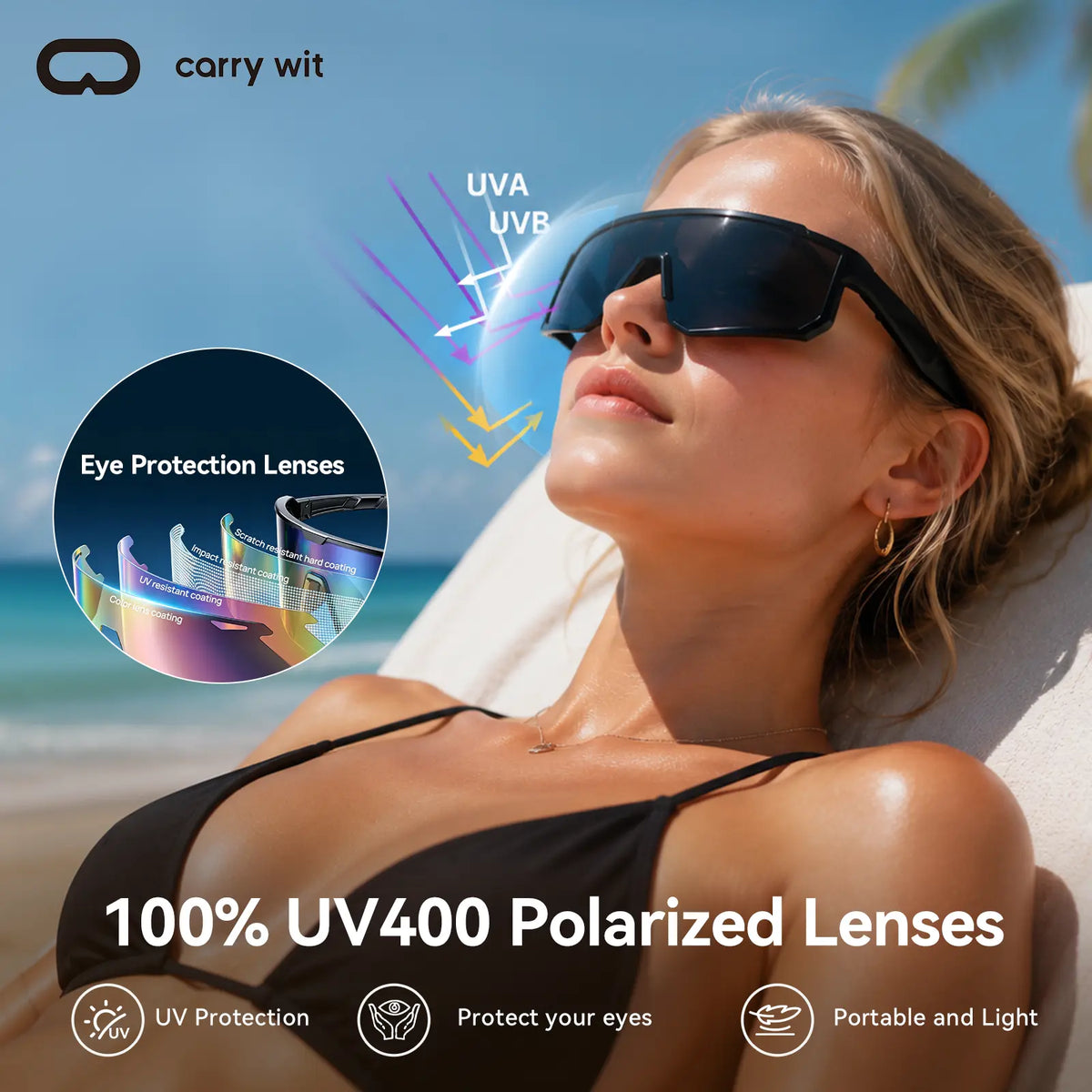 CARRY WIT Multifunctional Wearable Wireless Smart Glasses - Bluetooth Audio Open-Ear Casual Sunglasses, Lightweight UV400 PC Cycling Glasses for Men & Women (For Music & Calls)