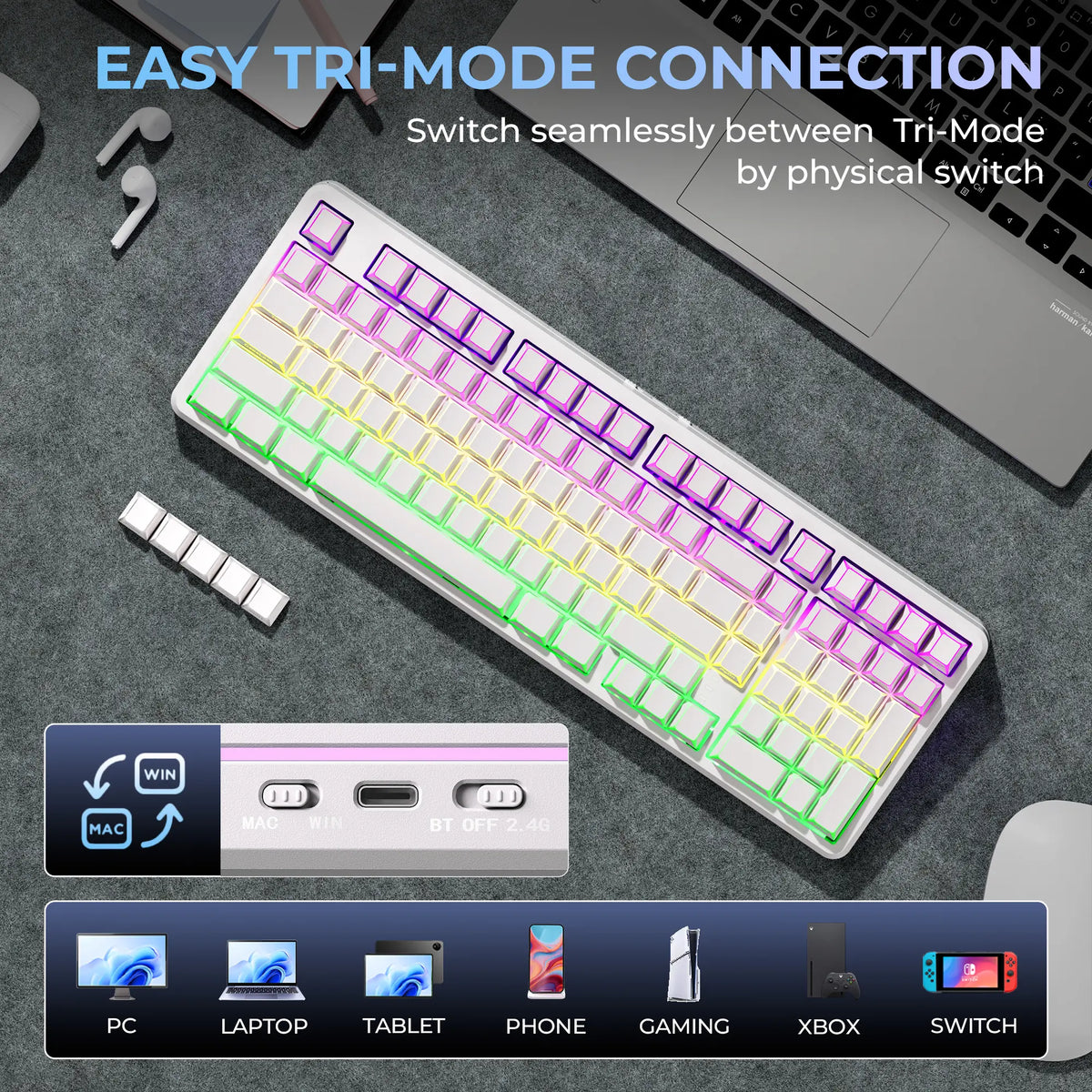 XVX M98 Lumina Full-Size Tri-Mode Wireless Mechanical Keyboard with Number Pad, Bt5.0/2.4Ghz/Usb-C, Pre-Lubed Hot Swappable Switches, Gasket Structure, 8000Mah, RGB Backlit, Creamy Keyboard for Pcs/Macs, Mechanical Input, Gaming & Office Use